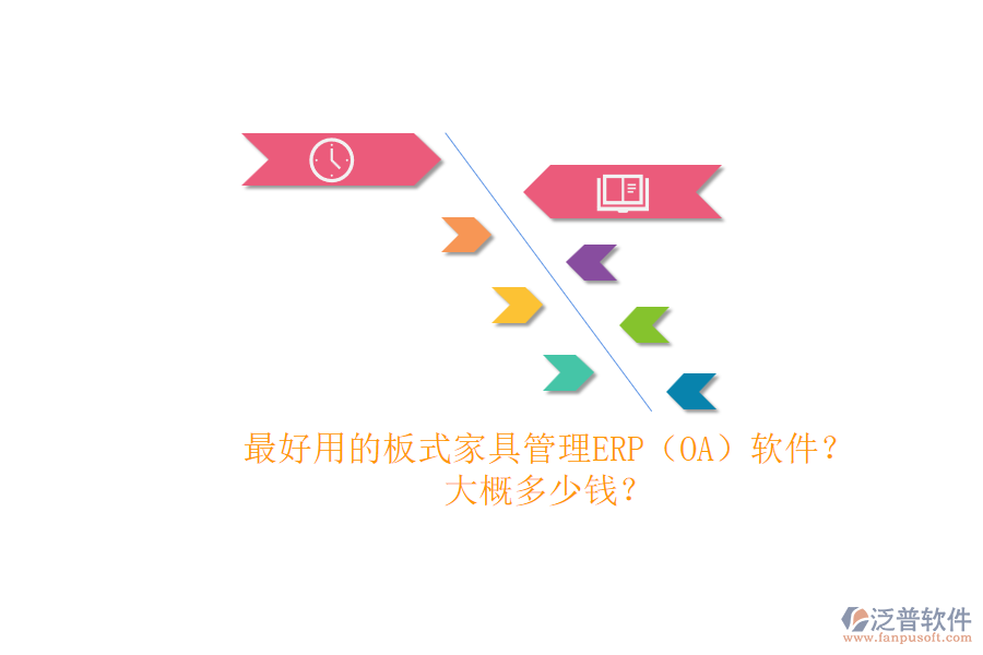 最好用的板式家具管理ERP（OA）軟件？大概多少錢？.png
