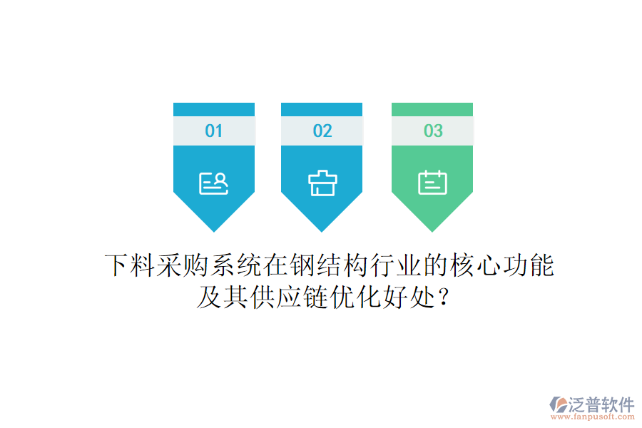 下料采購系統(tǒng)在鋼結(jié)構(gòu)行業(yè)的核心功能及其供應鏈優(yōu)化好處？