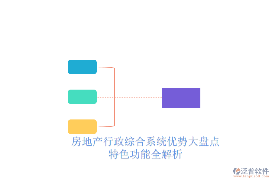 房地產(chǎn)行政綜合系統(tǒng)優(yōu)勢(shì)大盤點(diǎn)，特色功能全解析