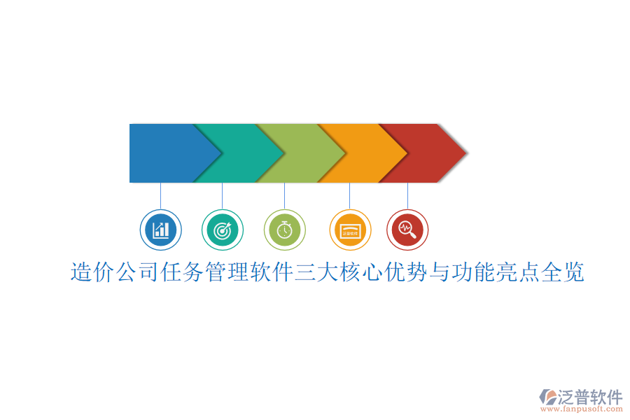 造價公司任務(wù)管理軟件三大核心優(yōu)勢與功能亮點全覽