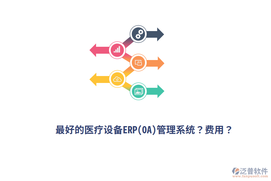 最好的醫(yī)療設(shè)備ERP(OA)管理系統(tǒng)？費用？