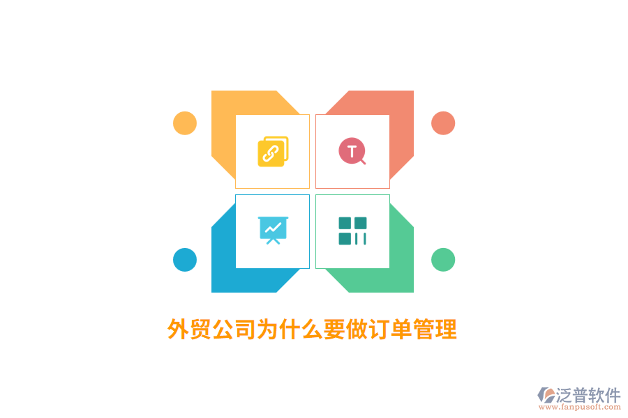 外貿(mào)公司為什么要做訂單管理？