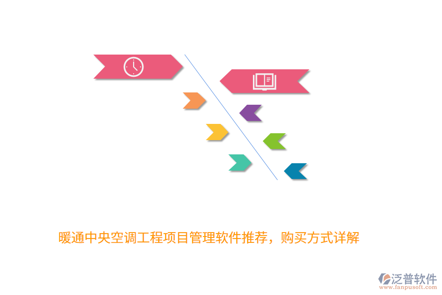 暖通中央空調(diào)工程項目管理軟件推薦，購買方式詳解