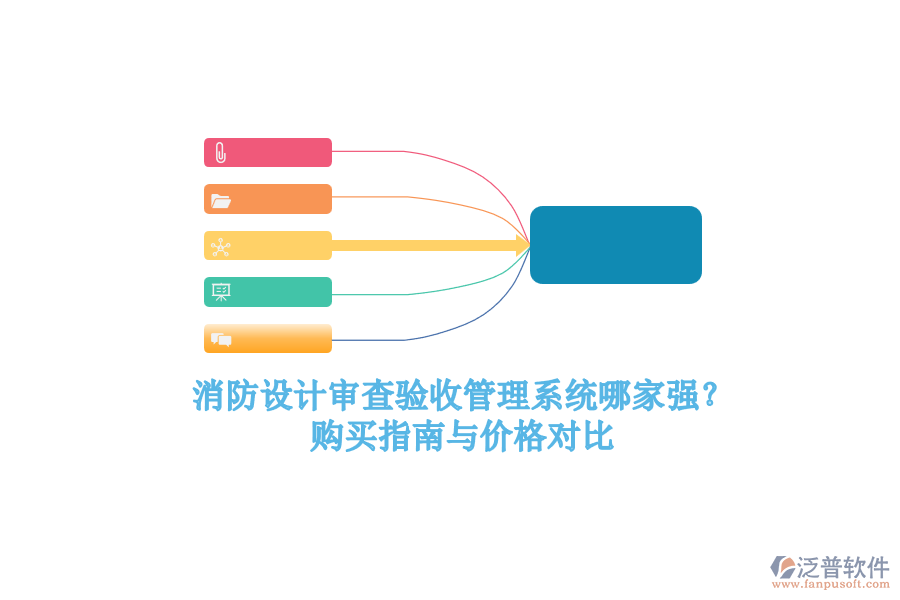 消防設(shè)計審查驗收管理系統(tǒng)哪家強？購買指南與價格對比