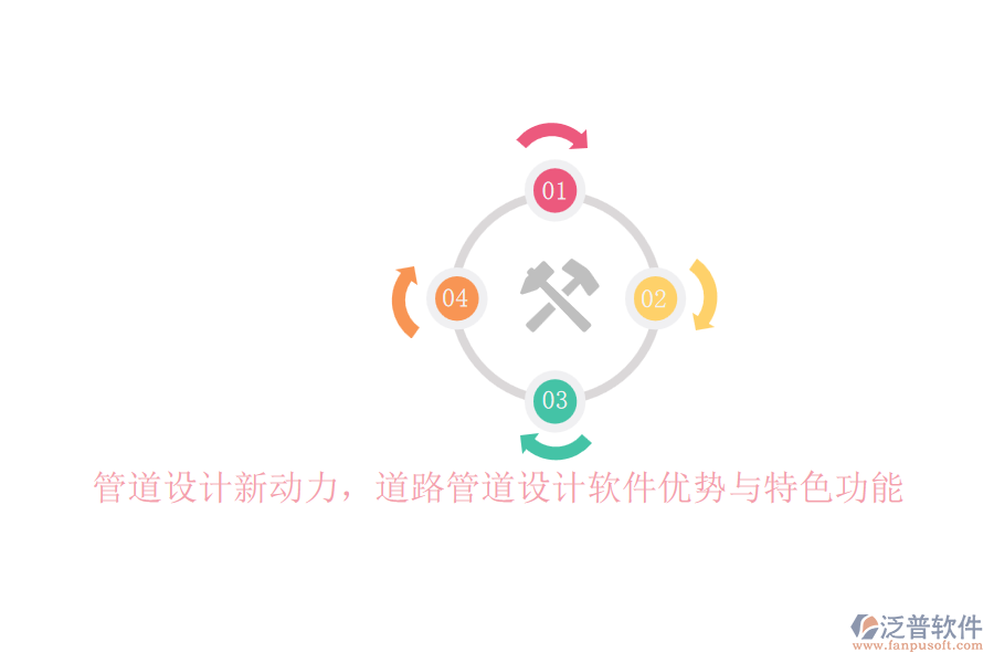 管道設(shè)計(jì)新動(dòng)力，道路管道設(shè)計(jì)軟件優(yōu)勢與特色功能