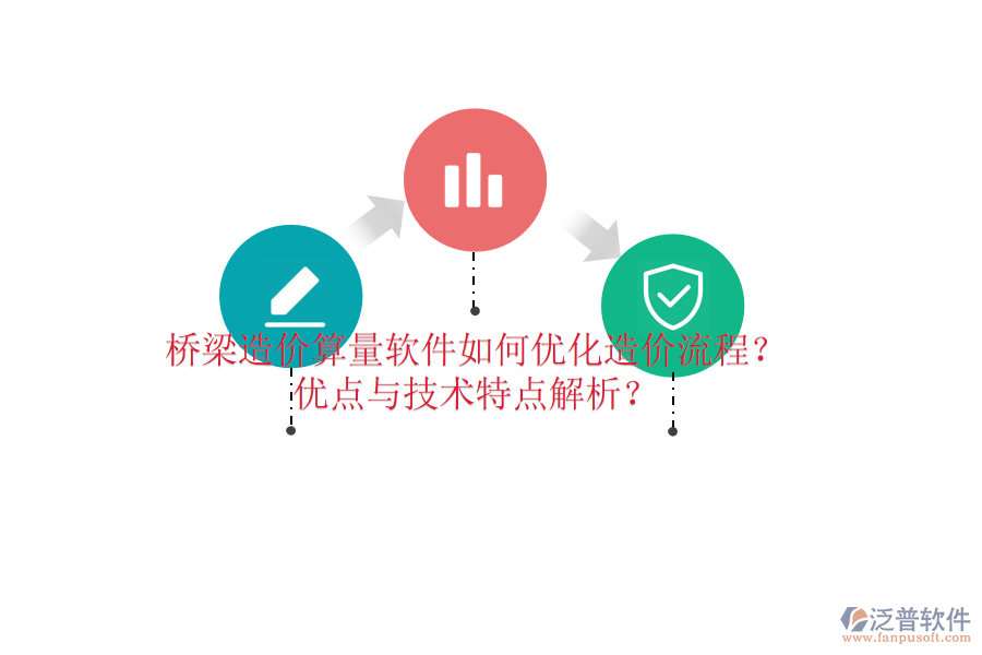 橋梁造價算量軟件如何優(yōu)化造價流程？優(yōu)點與技術特點解析？