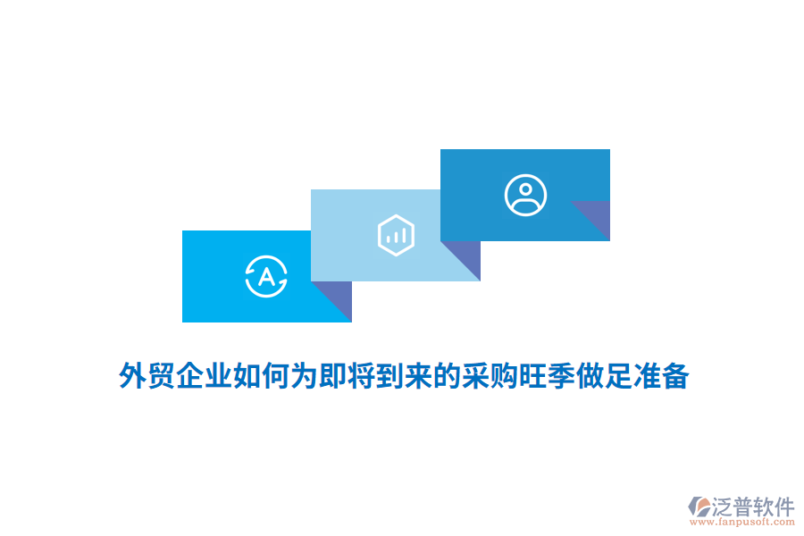 外貿(mào)企業(yè)如何為即將到來的采購旺季做足準備？