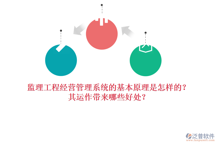 監(jiān)理工程經(jīng)營(yíng)管理系統(tǒng)的基本原理是怎樣的？其運(yùn)作帶來(lái)哪些好處？