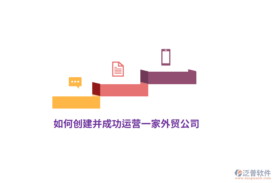 如何創(chuàng)建并成功運營一家外貿公司？