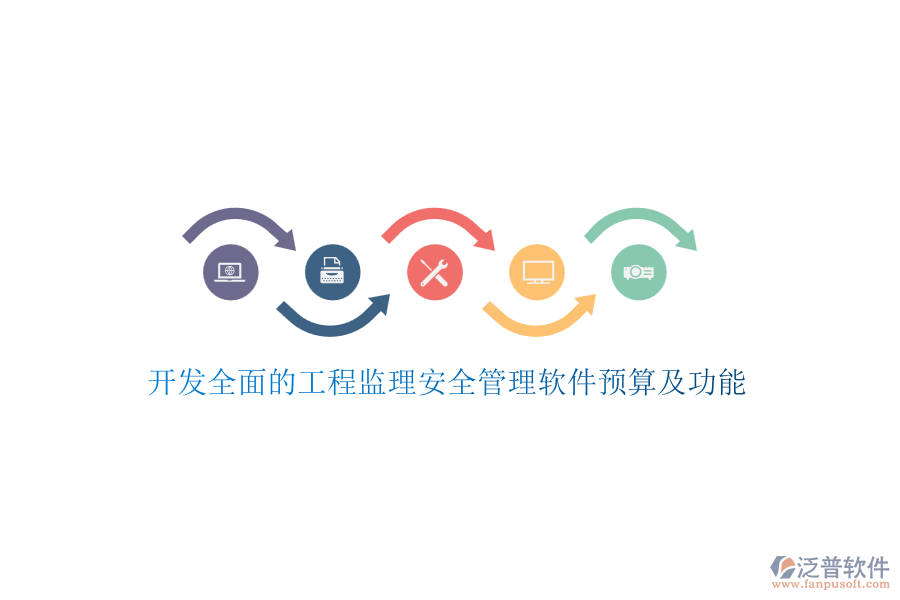 開發(fā)全面的工程監(jiān)理安全管理軟件預(yù)算及功能？