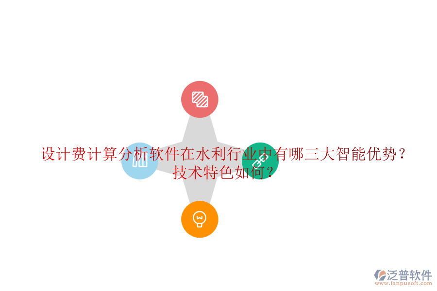 設(shè)計(jì)費(fèi)計(jì)算分析軟件在水利行業(yè)中有哪三大智能優(yōu)勢(shì)？技術(shù)特色如何？
