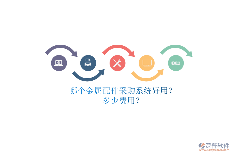 哪個金屬配件采購系統(tǒng)好用？多少費用？.png