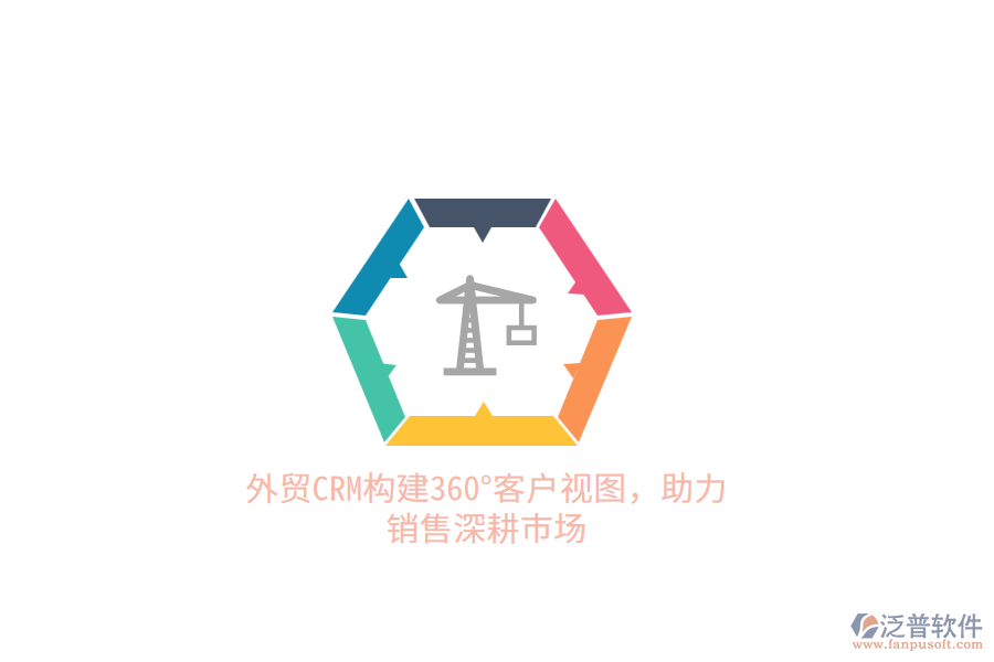 外貿(mào)CRM構(gòu)建360°客戶視圖，助力銷售深耕市場