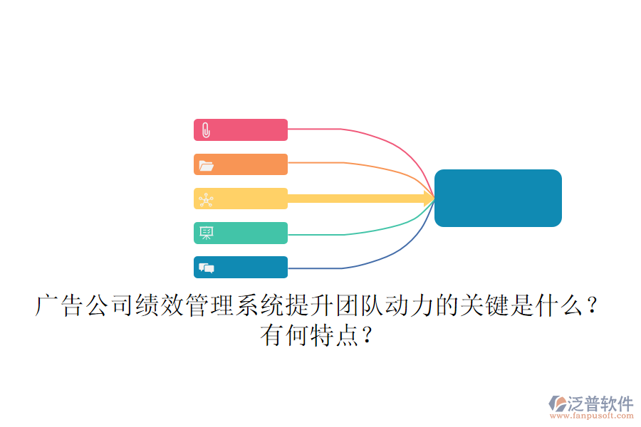 廣告公司績效管理系統(tǒng)：提升團隊動力的關(guān)鍵是什么？有何特點？