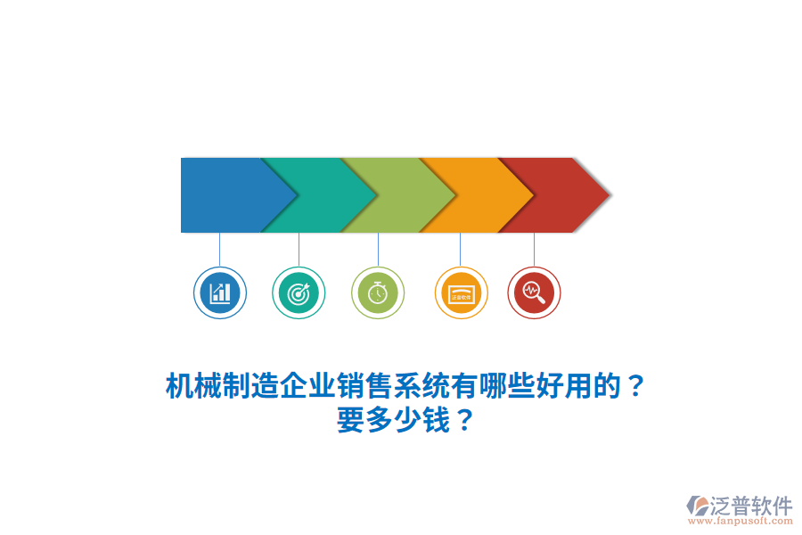 機械制造企業(yè)銷售系統(tǒng)有哪些好用的？要多少錢？