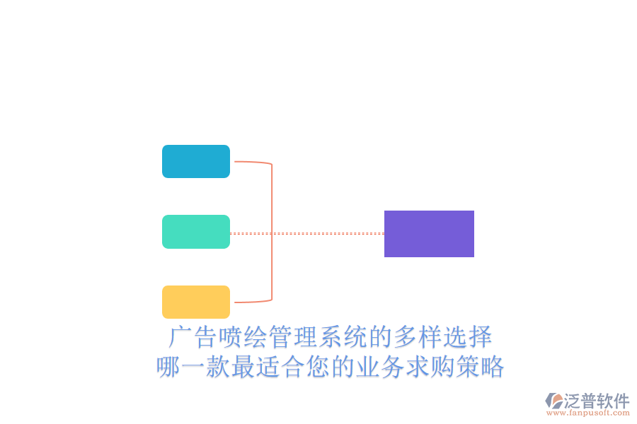 廣告噴繪管理系統(tǒng)的多樣選擇：哪一款最適合您的業(yè)務(wù)？求購(gòu)策略