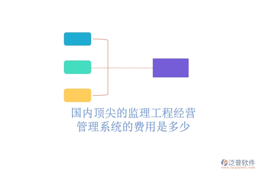 國內(nèi)頂尖的監(jiān)理工程經(jīng)營管理系統(tǒng)的費用是多少？