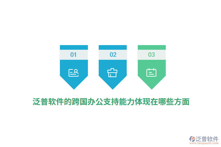 泛普軟件的跨國辦公支持能力體現(xiàn)在哪些方面？