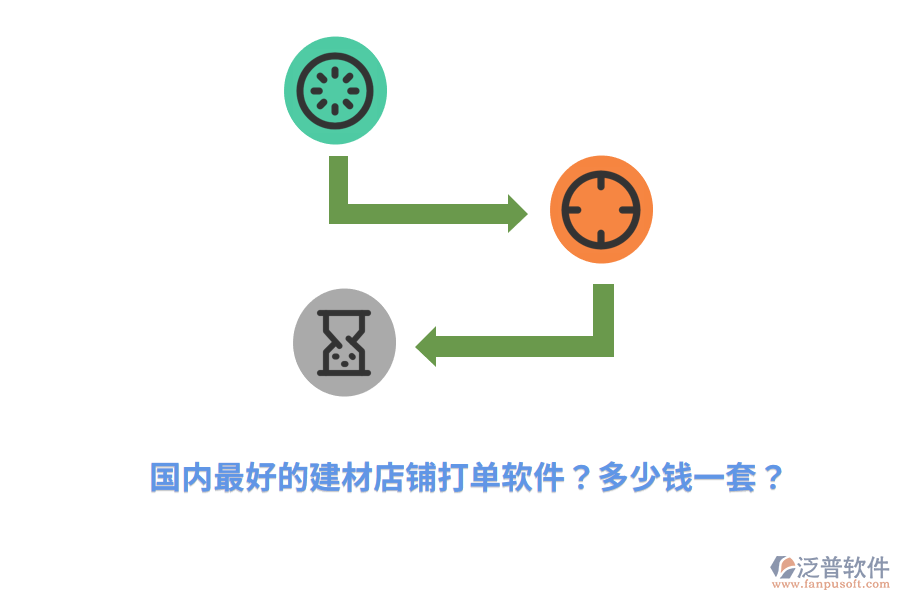 國內最好的建材店鋪打單軟件？多少錢一套？
