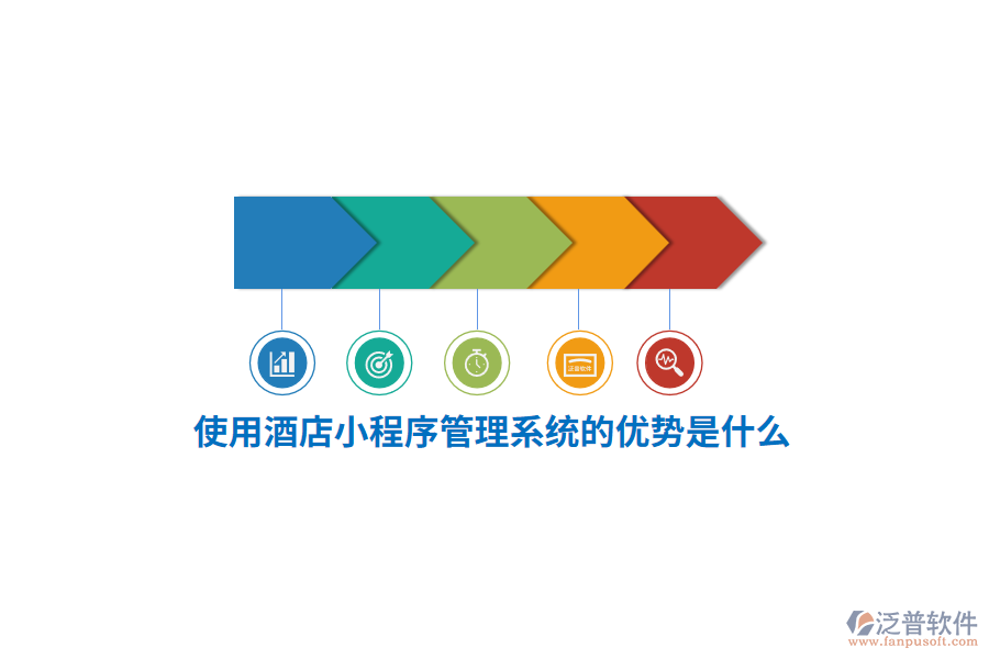 使用酒店小程序管理系統(tǒng)的優(yōu)勢(shì)是什么？