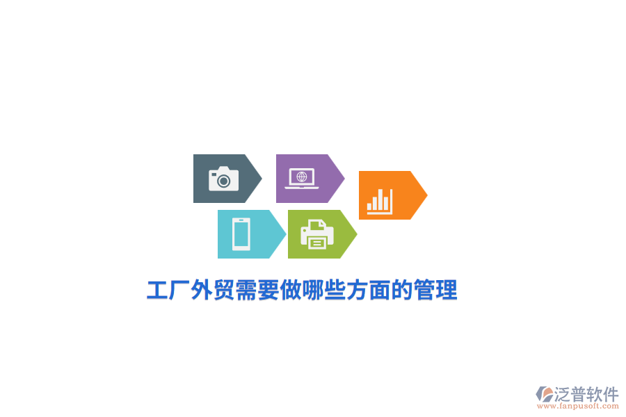 工廠外貿(mào)需要做哪些方面的管理？