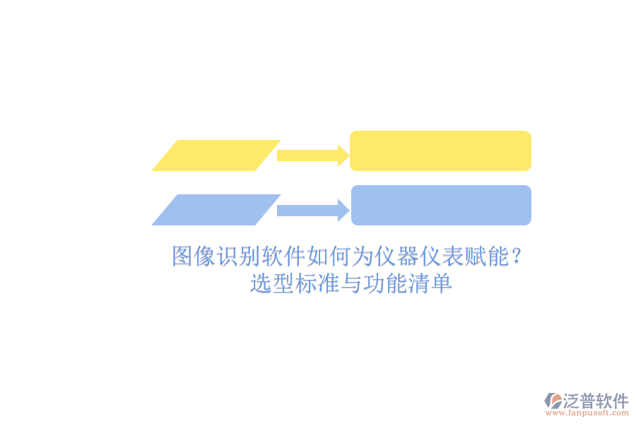 圖像識別軟件如何為儀器儀表賦能？.png