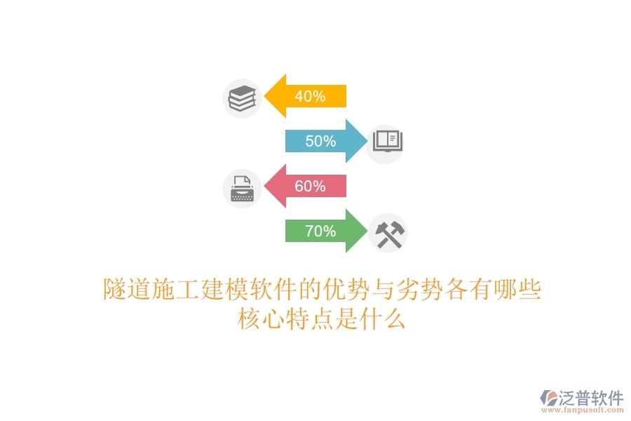隧道施工建模軟件的優(yōu)勢與劣勢各有哪些？核心特點是什么？