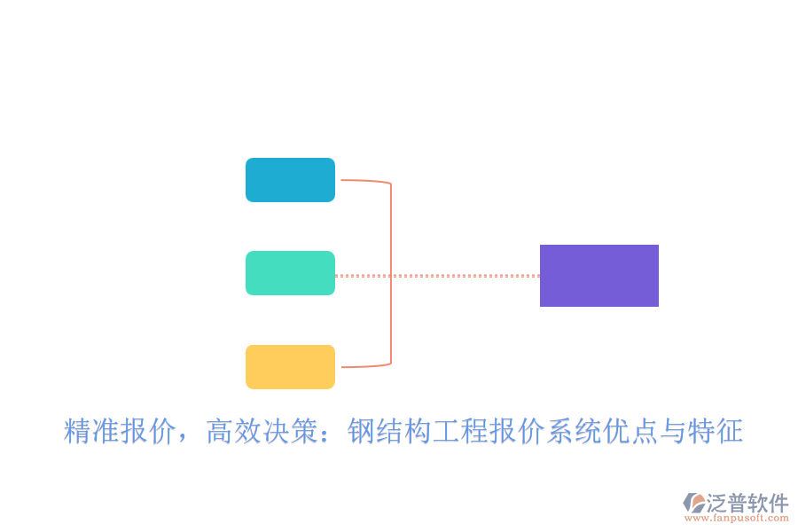 精準報價，高效決策：鋼結構工程報價系統(tǒng)優(yōu)點與特征