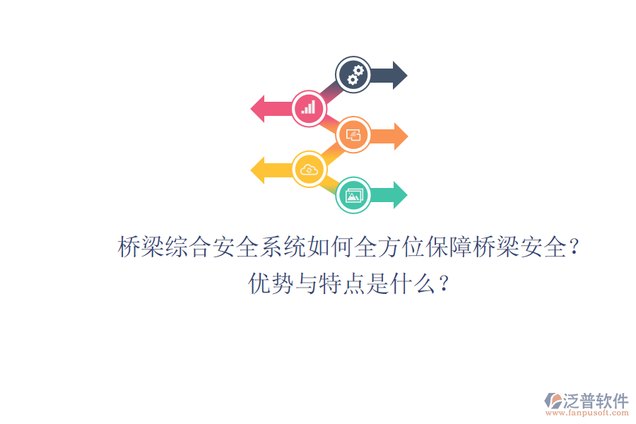 橋梁綜合安全系統(tǒng)：如何全方位保障橋梁安全？優(yōu)勢與特點(diǎn)是什么？