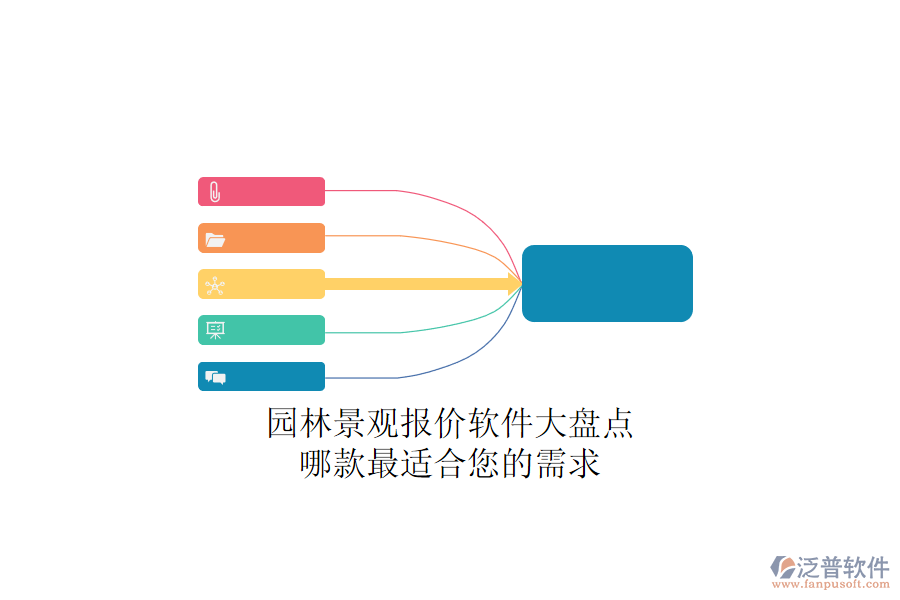 園林景觀報(bào)價(jià)軟件大盤點(diǎn)，哪款最適合您的需求？