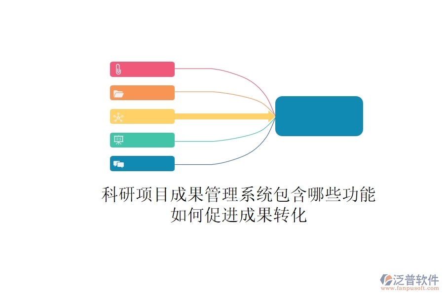 科研項目成果管理系統(tǒng)包含哪些功能？如何促進(jìn)成果轉(zhuǎn)化？