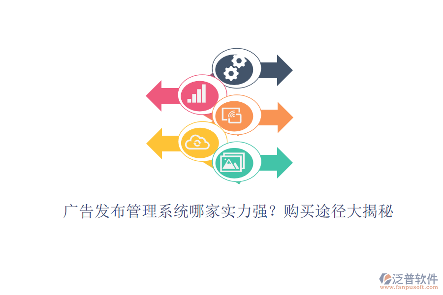 廣告發(fā)布管理系統(tǒng)哪家實(shí)力強(qiáng)？購(gòu)買途徑大揭秘