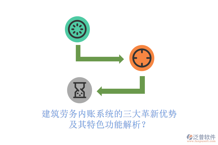 建筑勞務(wù)內(nèi)賬系統(tǒng)的三大革新優(yōu)勢(shì)，及其特色功能解析？