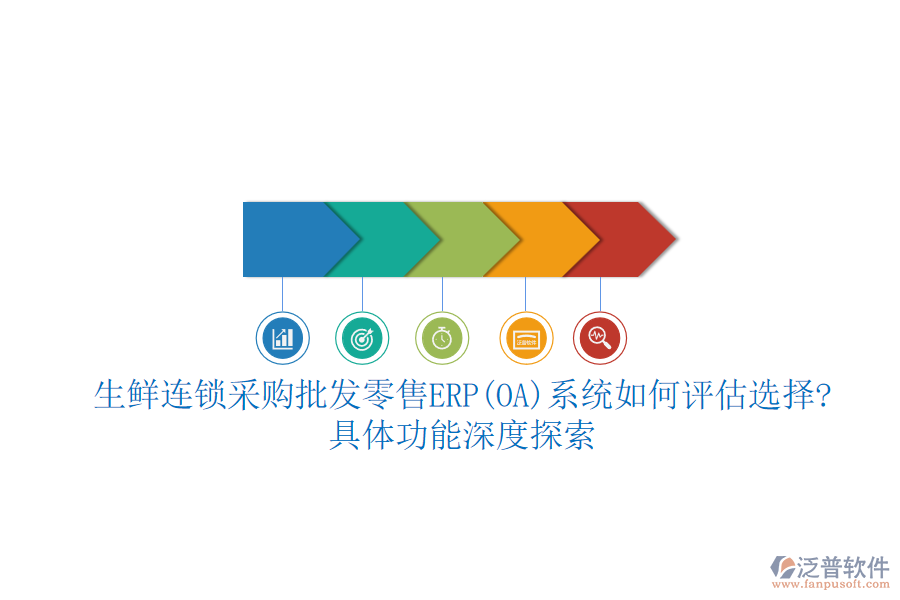 生鮮連鎖采購(gòu)批發(fā)零售ERP(OA)系統(tǒng)如何評(píng)估選擇?具體功能深度探索