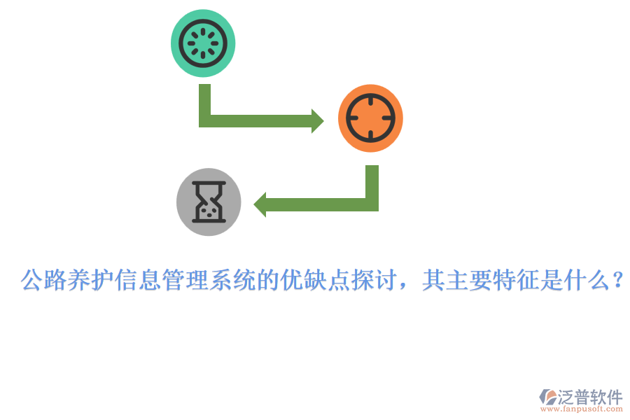 公路養(yǎng)護信息管理系統(tǒng)的優(yōu)缺點探討，其主要特征是什么？
