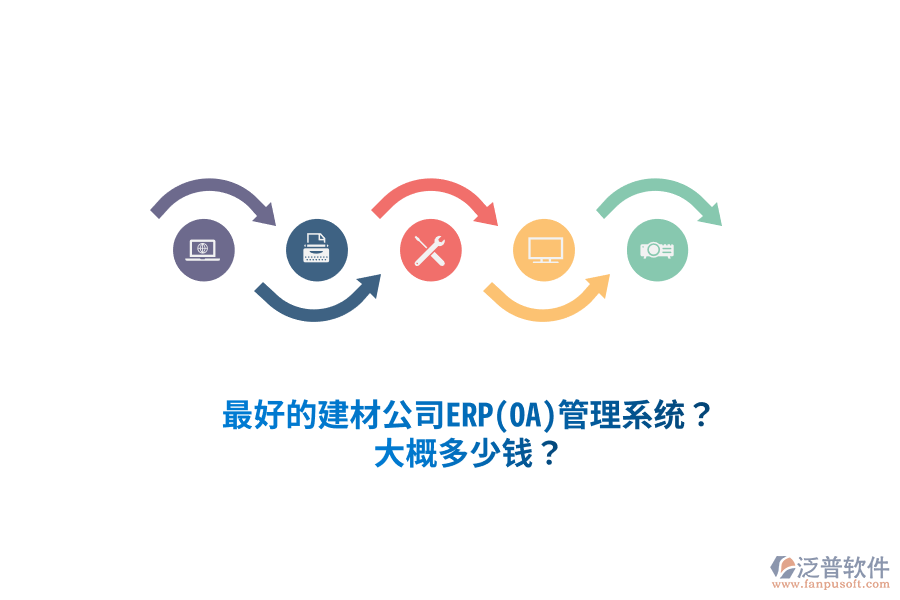 最好的建材公司ERP(OA)管理系統(tǒng)？大概多少錢？