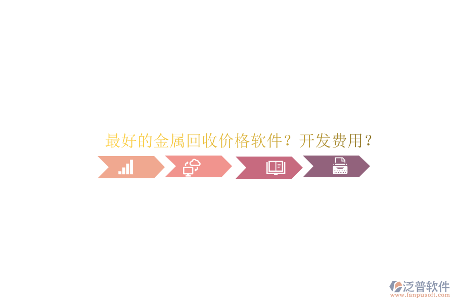 最好的金屬回收價(jià)格軟件？開(kāi)發(fā)費(fèi)用？.png