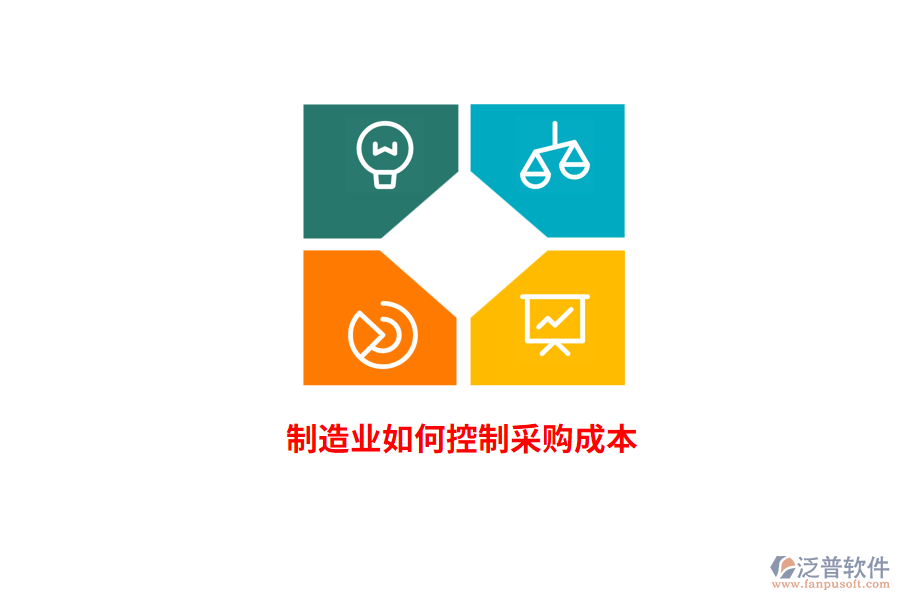 <a href=http://www.theonlineadagency.com/erp/zhizao/ target=_blank class=infotextkey>制造業(yè)</a>如何控制采購成本？