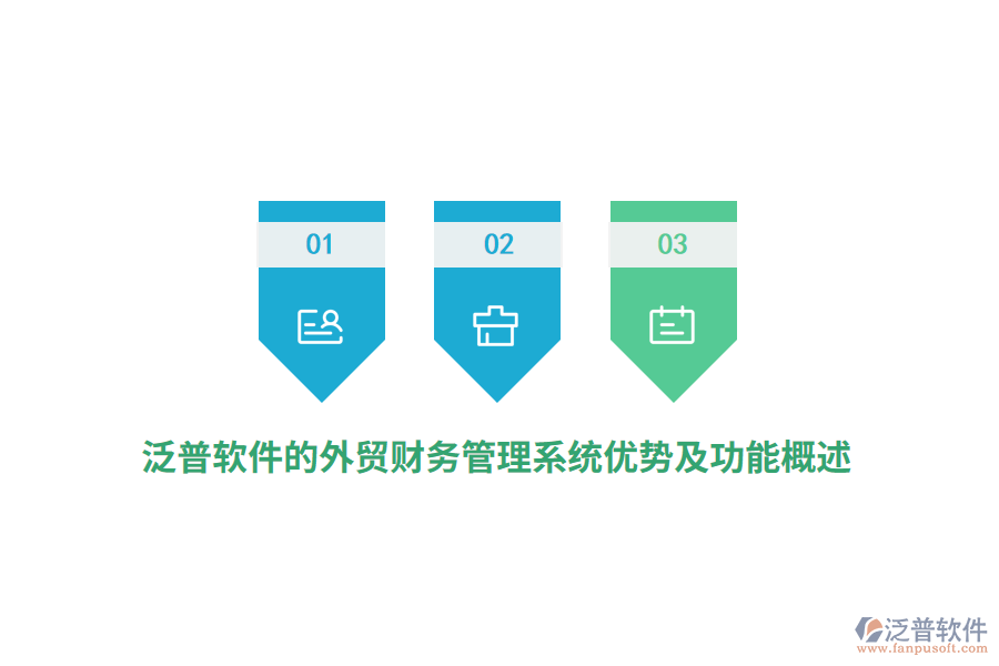 泛普軟件的外貿(mào)財務(wù)管理系統(tǒng)優(yōu)勢及功能概述