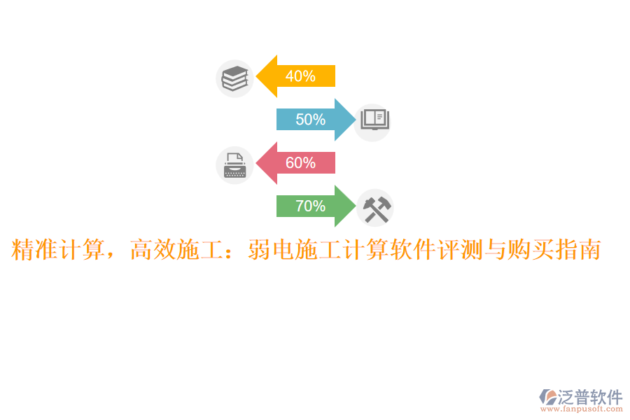 精準(zhǔn)計算，高效施工：弱電施工計算軟件評測與購買指南