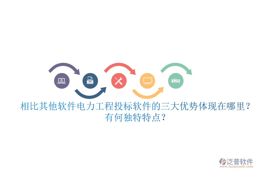 相比其他軟件，電力工程投標軟件的三大優(yōu)勢體現(xiàn)在哪里？有何獨特特點？