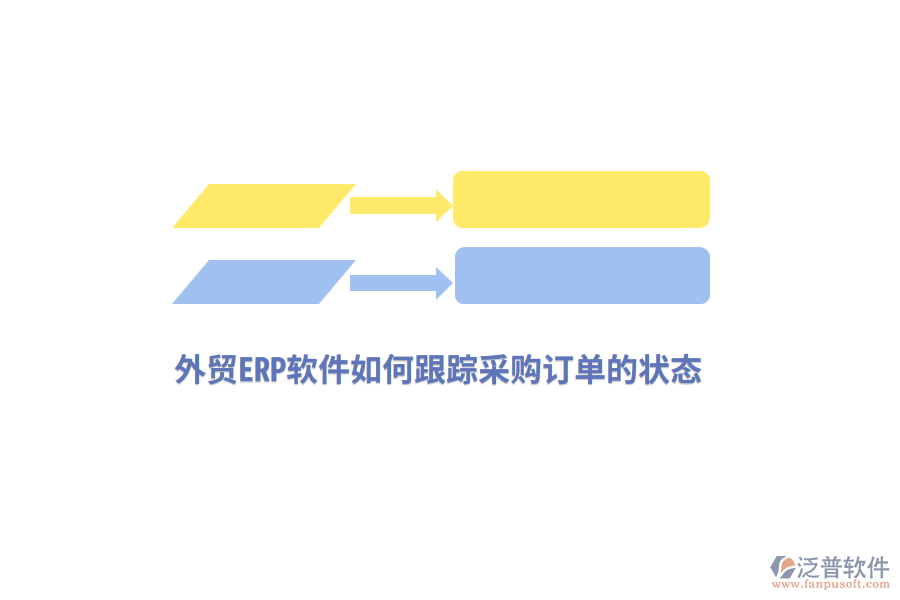 外貿(mào)<a href=http://www.theonlineadagency.com/fanpuerp/ target=_blank class=infotextkey>ERP軟件</a>如何跟蹤采購訂單的狀態(tài)