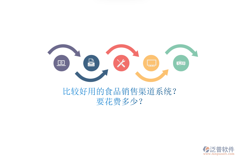 比較好用的食品銷售渠道系統(tǒng)？.png