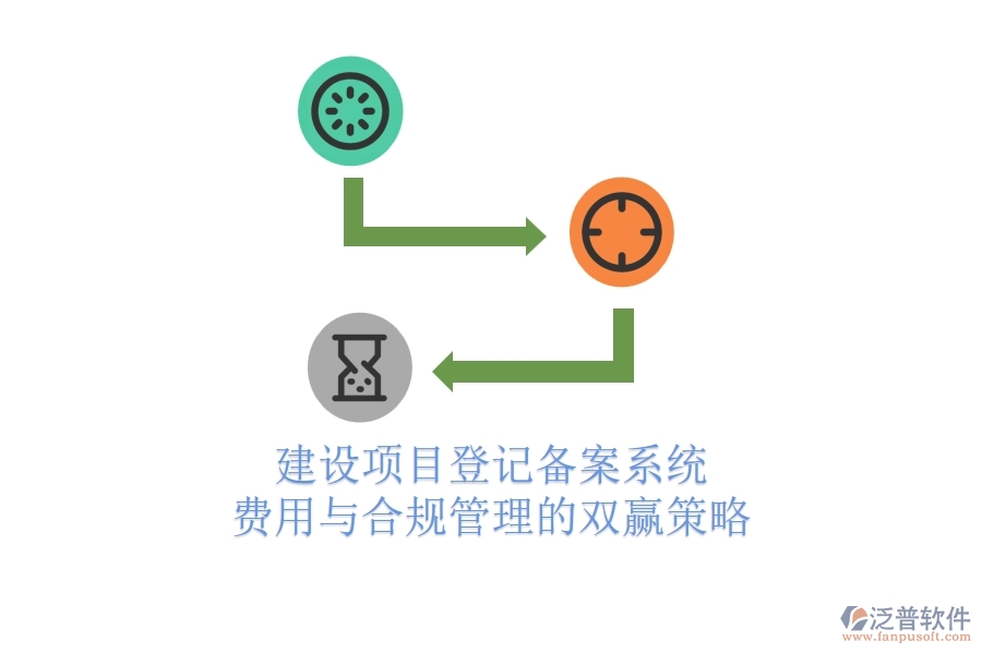 建設(shè)項目登記備案系統(tǒng)：費用與合規(guī)管理的雙贏策略？
