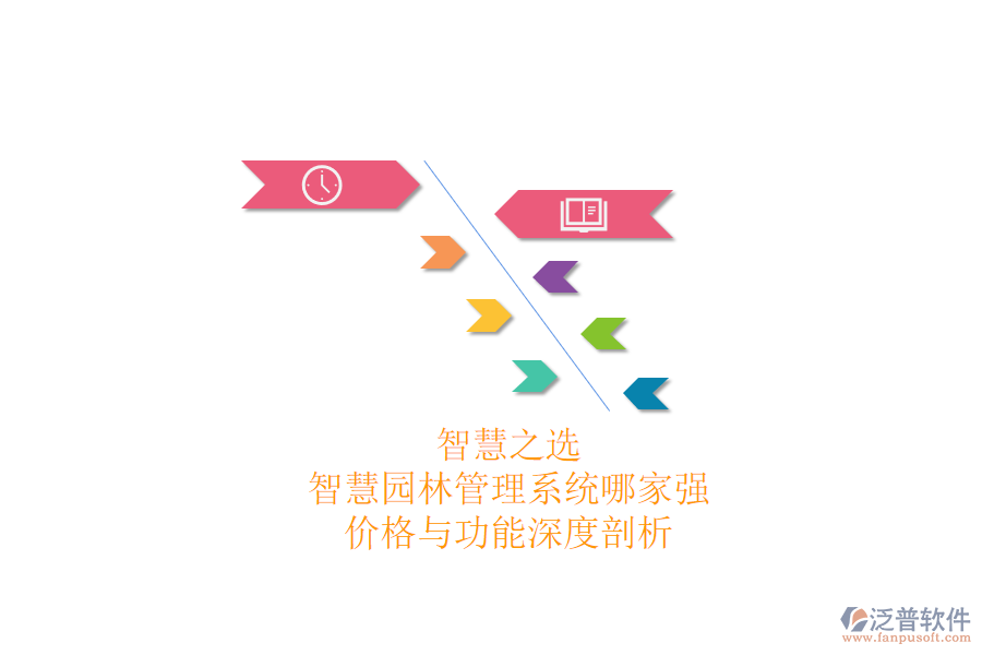 智慧之選：智慧園林管理系統(tǒng)哪家強(qiáng)？?jī)r(jià)格與功能深度剖析