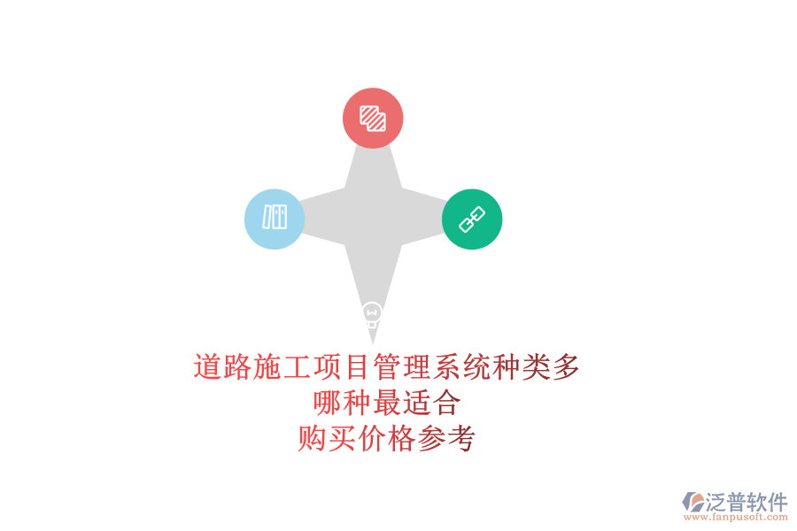 道路施工項(xiàng)目管理系統(tǒng)種類(lèi)多，哪種最適合？購(gòu)買(mǎi)價(jià)格參考