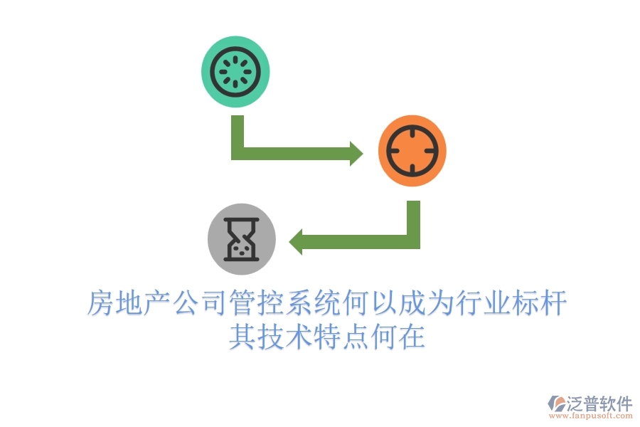 房地產(chǎn)公司管控系統(tǒng)何以成為行業(yè)標桿？其技術(shù)特點何在？