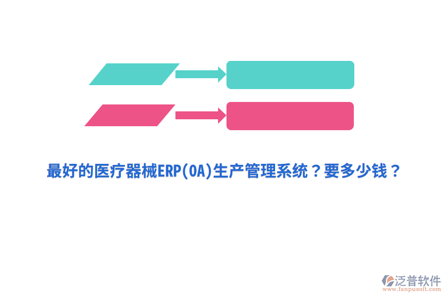 最好的醫(yī)療器械ERP(OA)生產(chǎn)管理系統(tǒng)？要多少錢？