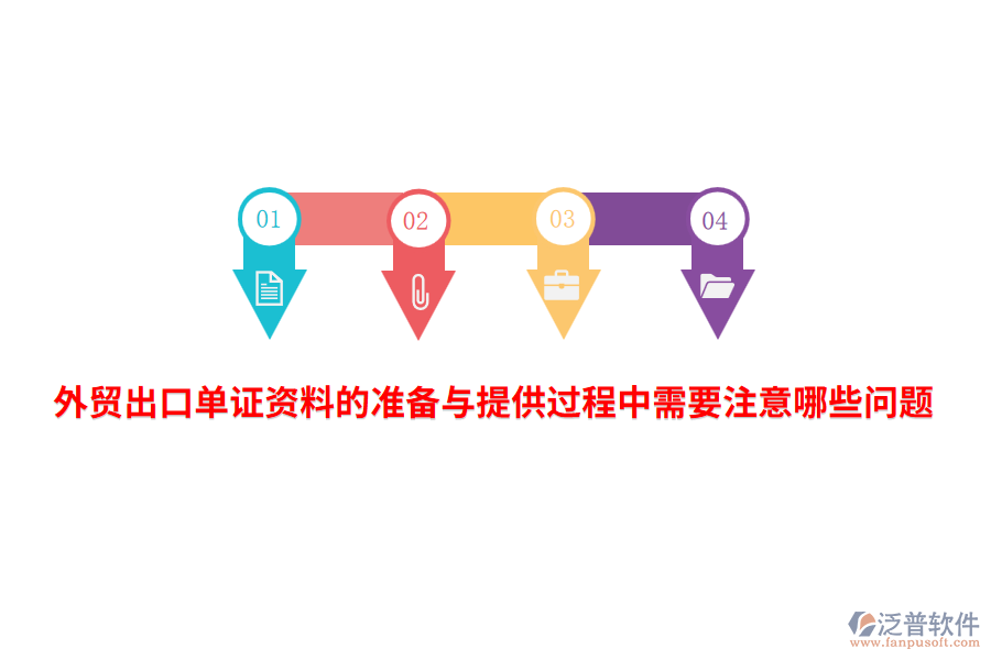 外貿(mào)出口單證資料的準備與提供過程中需要注意哪些問題？