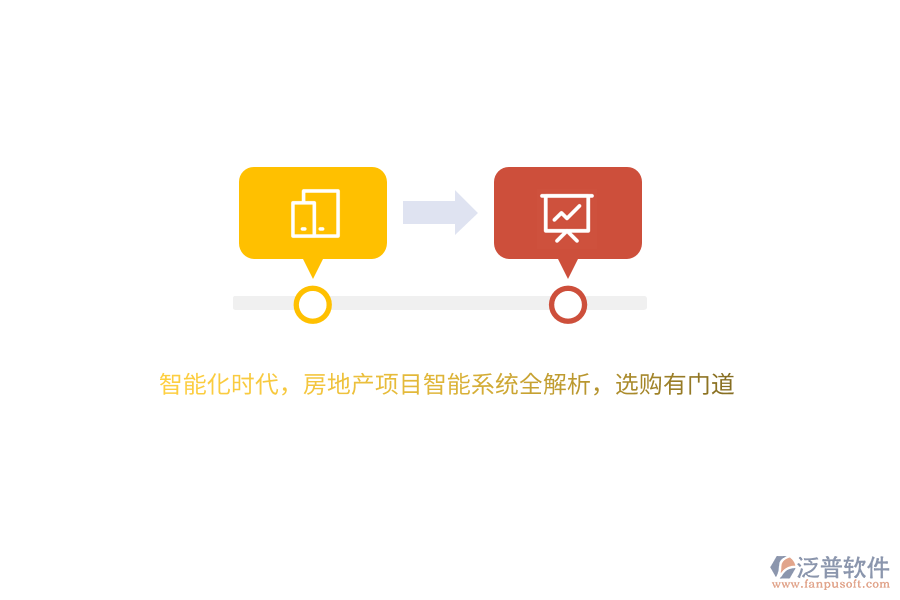 智能化時代，房地產(chǎn)項目智能系統(tǒng)全解析，選購有門道 